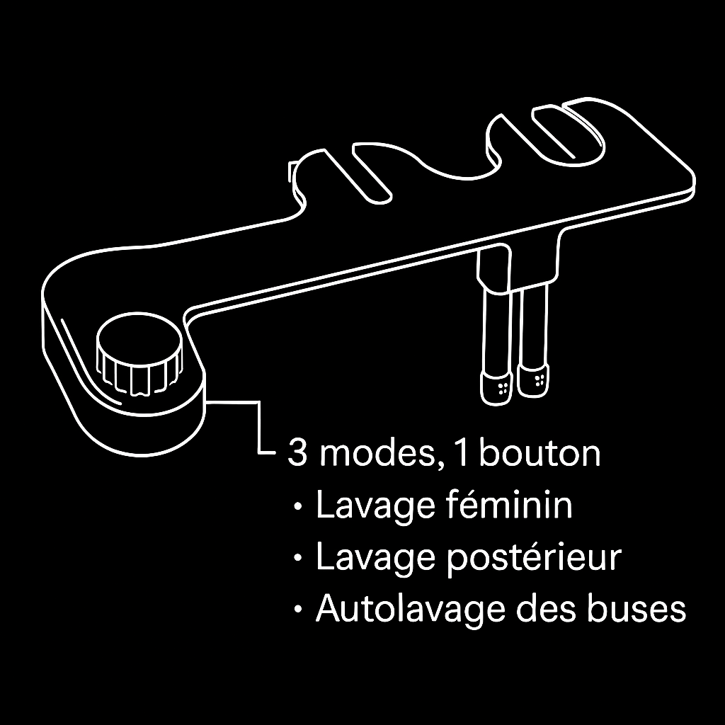 Bidet Japonais Naori