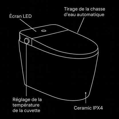 Toilette Japonaise Naori