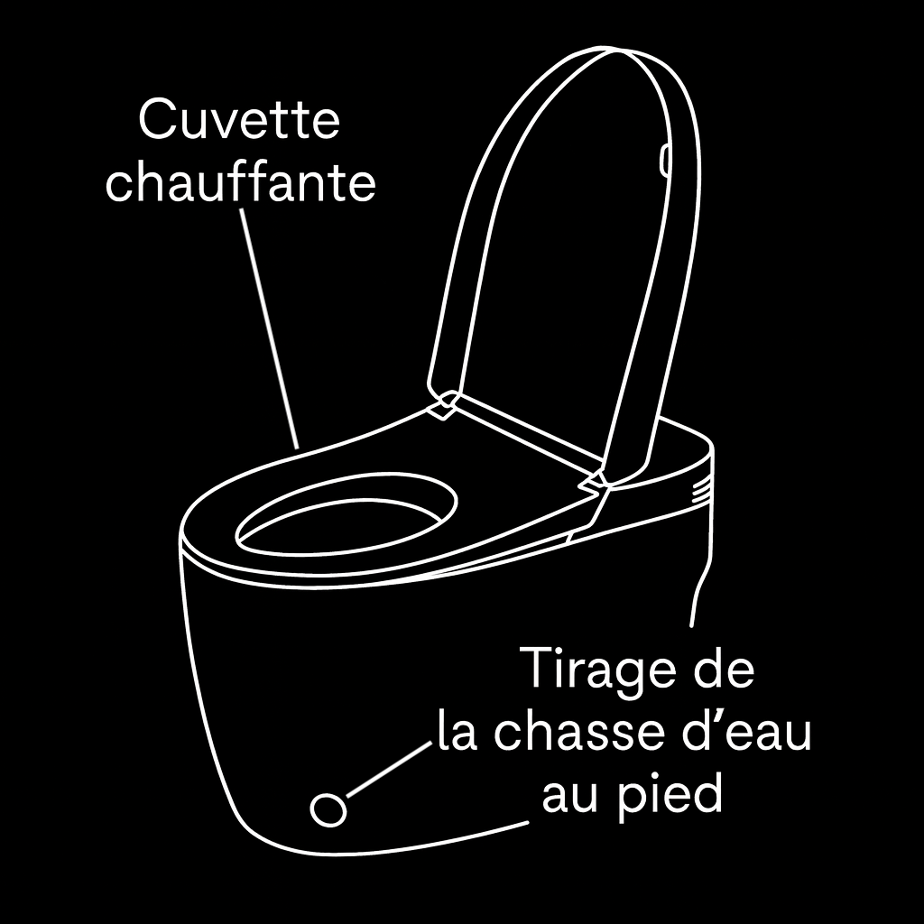 Toilette Japonaise Naori