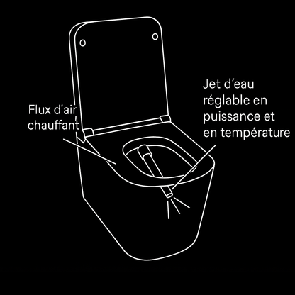 Toilette Japonaise Naori